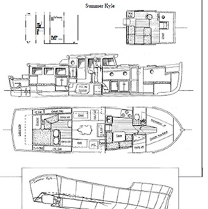 Antique Boat Motors 2021, Aluminum Fishing Boats Arkansas Work, Cheap Wooden Boat Kits Zoom, Pro Fishing Boats Youtube