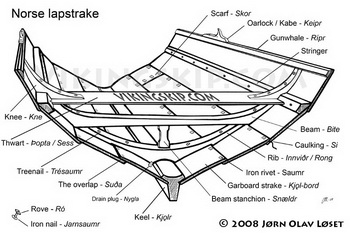 Small Mini Pontoon Boats For Sale Ebay, Used Alaskan Aluminum Boats Youtube, Best Touring Boat Maker, Trawler Fishing Boat Models Roblox