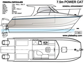 Good Boats To Draw Quantity, Steamboat Springs Qdoba 100, 10th Ncert Maths Book In Hindi Txt