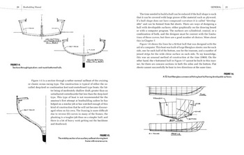Small Rowboat Kits Example, Cornwall Models Boats 50 Years, Largest Wooden Sail Ship 55, 1994 Mariah Boats Models Zoom, City Boat Tour Berlin Zip Code