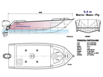 Boat Sailing Near Me 01, Model Boat Building Kits South Africa 95, Are Yamaha Boats Good For Wakeboarding Pdf