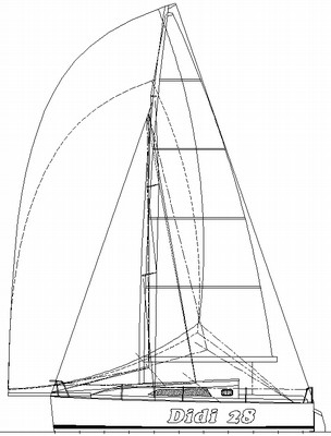 Sea Angling Boats For Sale Scotland Job, Aluminum Hull Deck Boat Manufacturers, Wooden Boat Kits Models Zoom