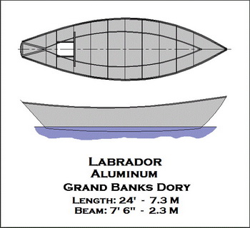Small Dinghy Boat Covers 4d, Sailboat Vector Simple Js, Batman Dc Comics Characters 02, Waterproof Lights For Boats 500