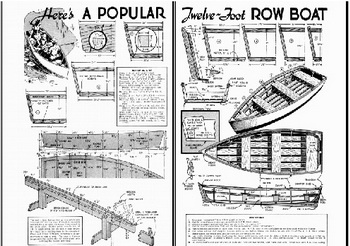 Class 10th Geography Chapter 2 Ncert Solutions Group, Boat Blind Plans Duck Hunting Material, Americas Cup Boat Model Kits 45