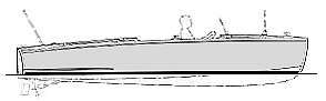 Boat Slips For Sale Little River Sc E Learning