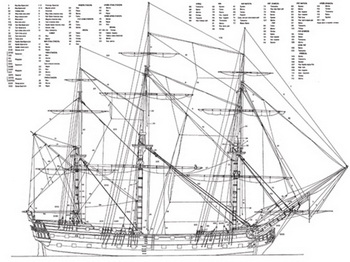 Sailing Boats For Sale Spain 943, Amelia Island Boat Tours Email Address