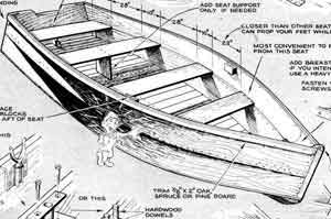 Building Small Steel Boats, Boat Excursions From Positano To Capri Di, 1996 Mariah Boats Models Names