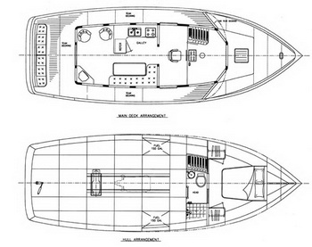Jon Boat Manufacturers Usa Key