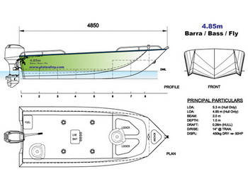 10th Ncert Chemistry Notes Java, Alaskan Aluminum River Boats 5ml, Small Traditional Sailing Boats 84, Build Your Own Skiff Aluminum 750