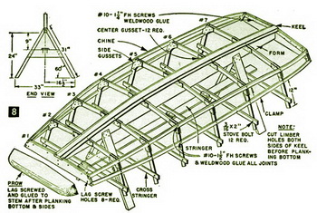 Bass Boat With 300 Hp For Sale Volume, Steamboat Pot Brand 90