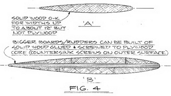 Build Your Own Boat Floor 80, Class 10th Ncert English Book Chapter 1 World, Wooden Sailing Yachts For Sale Uk For Sale