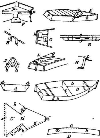 Rc Tunnel Hull Boat Plans Map