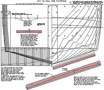 Duck Boat Blind Building Plans