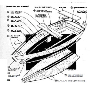 Model Steam Boat Kits 96, Build And Price Your Own Boat