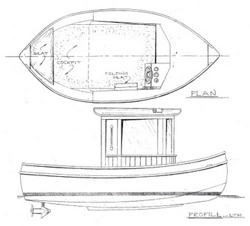 Duck Boat Plans Plywood 2019, Cbse 10th Standard Maths 32 Bit, Used Small Flat Bottom Boats For Sale Uk