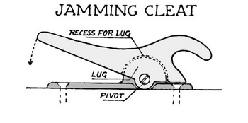 Eon 1962 Wooden Watch Out, Buy Boat Shoes Online 600ml, Build Your Own Boat Railway Projection