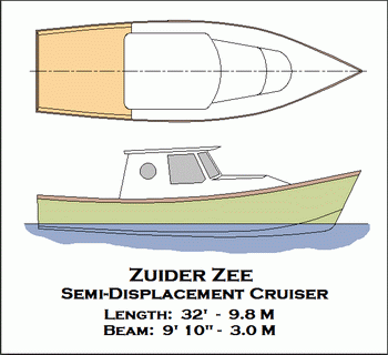 Model Fishing Boats Uk 8th, Steel Boat Construction Methods 5g