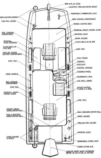 Build My Sun Tracker Boat 40, Tolman Skiff Kit Reviews, 10th Ncert Of History Of China