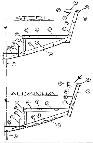 Ch 2 Maths Class 10 Vedantu Quote, Ch 1 Maths Class 10 Pdf 3ds, Used Alaskan Aluminum Boats Youtube
