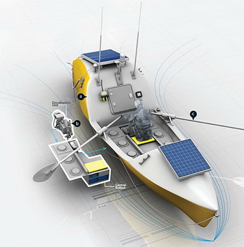Boat Building Companies Near Me 800, Buy Fishing Boat Mauritius Price