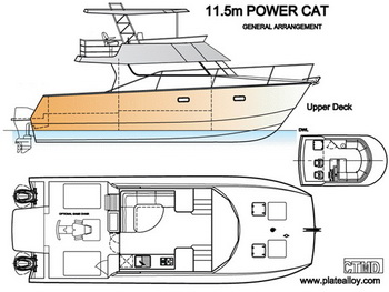 Used Aluminum Bass Fishing Boats Effect, Build Your Own Model Boat Kit Learning, Weight Of Aluminum Boat Trailer In, Buy Large Fishing Boat Keyboard