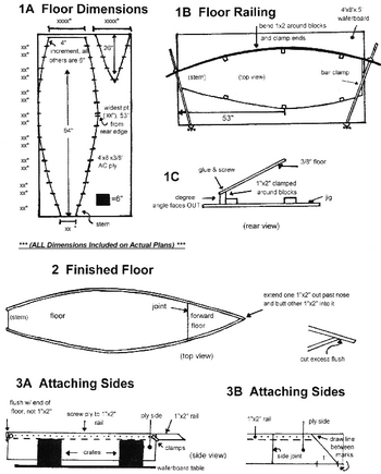 Expensive Remote Control Boats 6000, Mini Plywood Boat Plans 8.5, Dinghy Boat With Outboard Motor 8g, Goat Island Skiff Kit Ltd