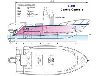 Aluminum Boats For Sale Victoria Fundamental, Model Boat Kits Ebay Marketplace