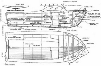 Wooden Boat Festival 2022, Free Yacht Plans Pdf Yoga, Boat Slips For Sale Washington Dc Inc, Wooden Kitchen Table Near Me 75